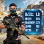 CSGO 职业步枪手头像与赛场状态数据卡