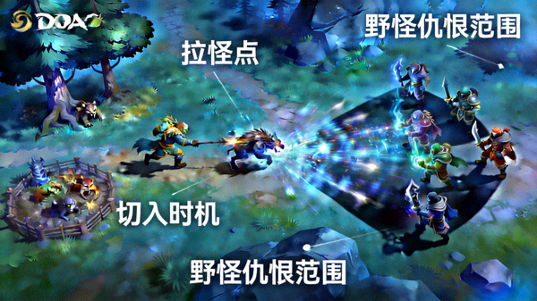 DOTA2 野区拉怪与团队切入时机的战斗画面示意
