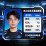 DOTA2 职业核心位选手头像与赛场状态数据卡